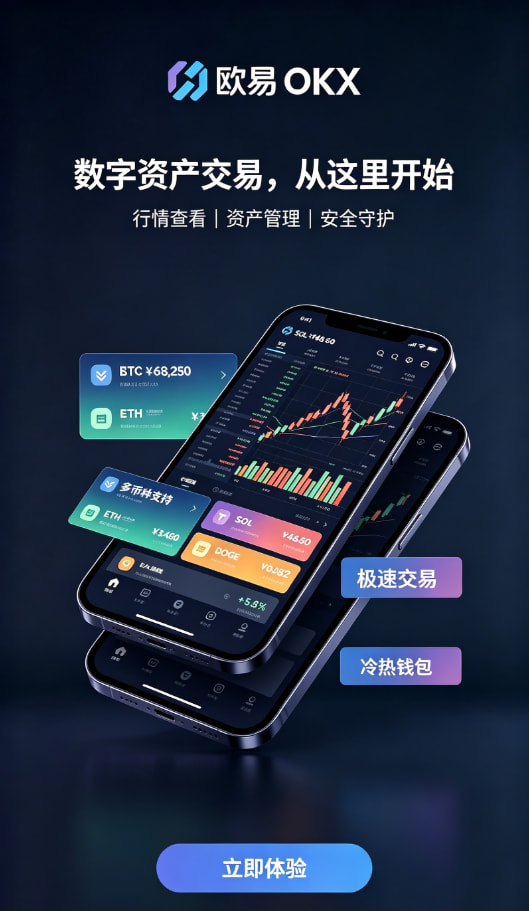 下载欧交易所官方行情分析与交易界面
